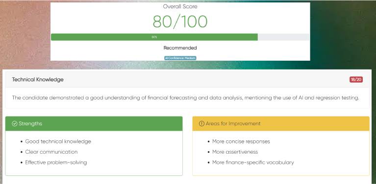 Composite scoring framework ranks candidates